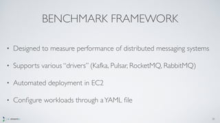 BENCHMARK FRAMEWORK
• Designed to measure performance of distributed messaging systems
• Supports various “drivers” (Kafka, Pulsar, RocketMQ, RabbitMQ)
• Automated deployment in EC2
• Conﬁgure workloads through aYAML ﬁle
38
 