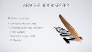 APACHE BOOKKEEPER
Replicated log storage
• Low-latency durable writes
• Simple repeatable read consistency
• Highly available
• Store many logs per node
• I/O Isolation
 