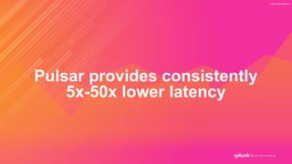 © 2019 SPLUNK INC.
Pulsar provides consistently
5x-50x lower latency
 