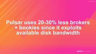 © 2019 SPLUNK INC.
Pulsar uses 20-30% less brokers
+ bookies since it exploits
available disk bandwidth
 