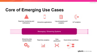© 2019 SPLUNK INC.
Core of Emerging Use Cases
Streaming data
transformation
Data
distribution
Real-time analytics
Real-time monitoring and
notiﬁcations
IoT analytics
!
Event-driven workﬂows
Messaging / Streaming Systems
Interactive applications
Log processing and
analytics
 