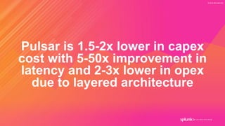 © 2019 SPLUNK INC.
Pulsar is 1.5-2x lower in capex
cost with 5-50x improvement in
latency and 2-3x lower in opex
due to layered architecture
 
