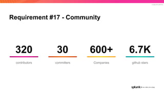 © 2020 SPLUNK INC.
Requirement #17 - Community
320
contributors
30
committers
600+
Companies
6.7K
github stars
 