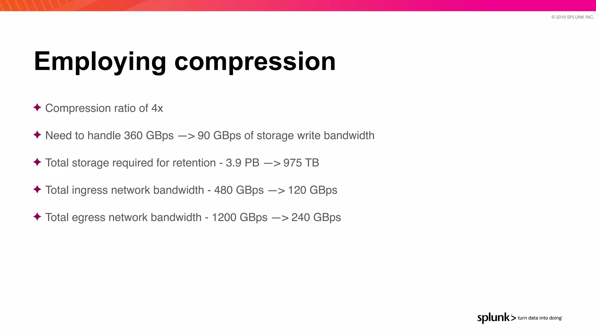 © 2019 SPLUNK INC.
Employing compression
✦ Compression ratio of 4
x

✦ Need to handle 360 GBps —> 90 GBps of storage write bandwidt
h

✦ Total storage required for retention - 3.9 PB —> 975 T
B

✦ Total ingress network bandwidth - 480 GBps —> 120 GBps
 

✦ Total egress network bandwidth - 1200 GBps —> 240 GBps
 