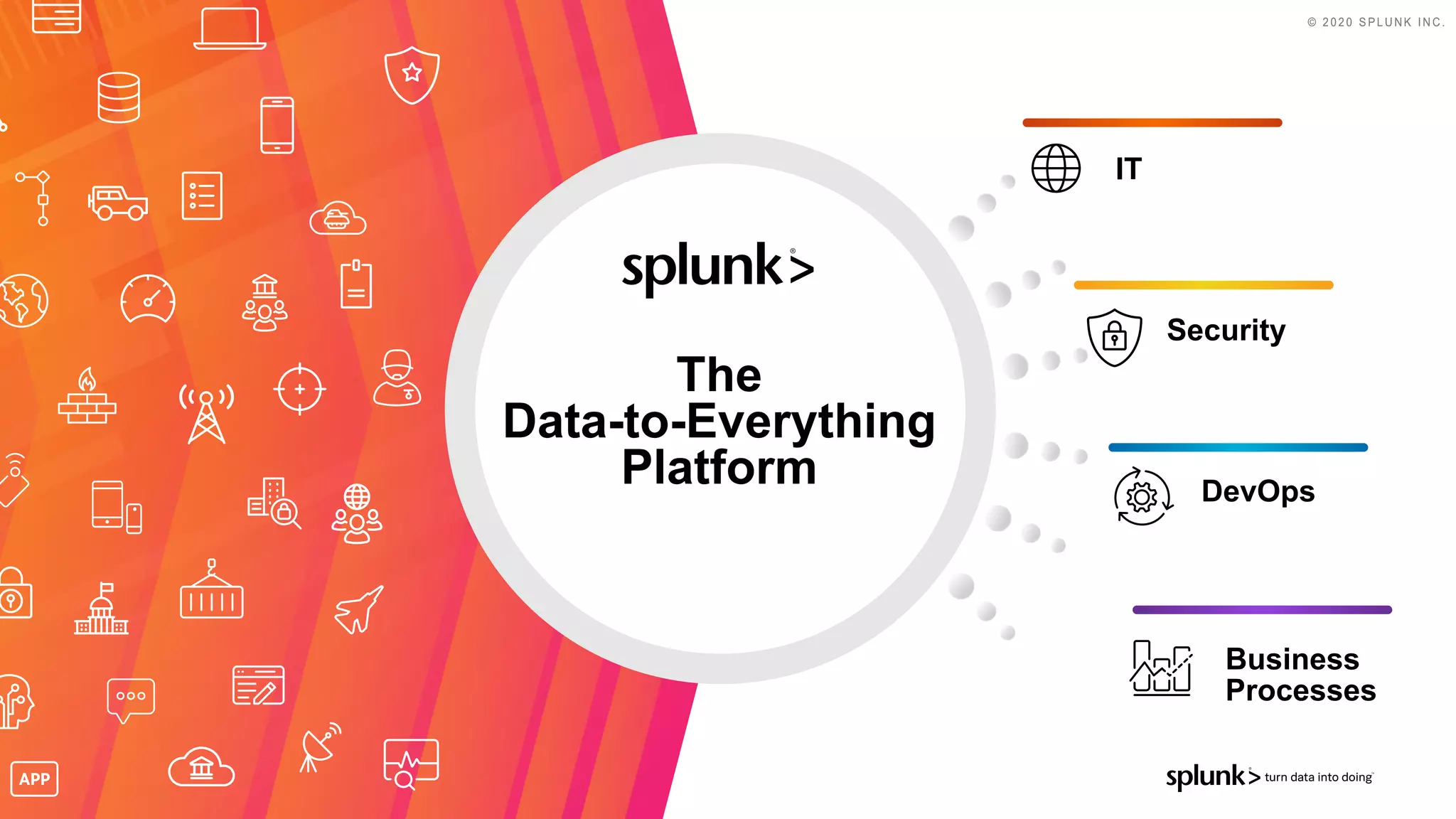 © 2020 SPLUNK INC.
Data
 
Lakes
Master Data
Management
ETL
Point Data
Management
 
Solutions
Data
 
Silos
Business
Processes
The
 
Data-to-Everything
Platform
IT
Security
DevOps
 