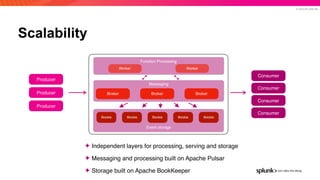 © 2019 SPLUNK INC.
Scalability
Consumer
Producer
Producer
Producer
Consumer
Consumer
Consumer
Messaging
Broker Broker Broker
Bookie Bookie Bookie Bookie Bookie
Event storage
Function Processing
WorkerWorker
✦ Independent layers for processing, serving and storage
✦ Messaging and processing built on Apache Pulsar
✦ Storage built on Apache BookKeeper
 