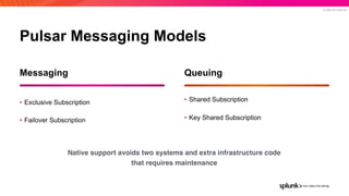 © 2020 SPLUNK INC.
Pulsar Messaging Models
• Shared Subscription
• Key Shared Subscription
Messaging Queuing
• Exclusive Subscription
• Failover Subscription
Native support avoids two systems and extra infrastructure code
that requires maintenance
 