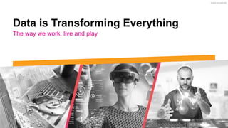 © 2020 SPLUNK INC.
Data is Transforming Everything
The way we work, live and play
 