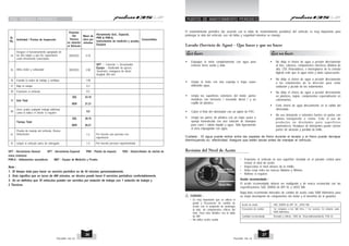 PSO SERVICIO PERIODICO 
Sr. 
No. 
34 
Actividad / Puntos de Inspección 
Posición 
Del 
Técnico 
en relación 
al Vehículo 
Mano de 
obra por 
minutos 
Herramienta Gral., Especial, 
PNR & PNR-A, 
Instrumentos de medición y prueba, 
Equipos 
Consumibles 
Asegure el funcionamiento apropiado de 
las dos bujías y que los capuchones 
estén firmemente conectados. 
DER/IZQ 0.70 
35 Afine motor y carburador DER/IZQ 2.00 
GPT : Conector ‘+’ Desarmador 
Equipo : Analizador de gasesr, 
Tacómetro, manguera de slicón 
longitud 300 mm. 
36 Estudie la orden de trabajo y verifique 1.00 
37 Baje la rampa 0.3 
38 Estacione el vehículo 0.5 
39 Sub Total 
40 Lleve acabo cualquier trabajo adicional 
23.10 
21.21 
IZQ 
DER 
como lo indico el cliente si requiere 5.0 
41 
Tiempo Total 
28.10 
26.21 
IZQ 
DER 
Prueba de manejo del vehículo, Revise 
Velocímetro. 1.5 
Por hacerlo una persona con 
experiencia 
42 Limpie el vehículo antes de entregarlo 1.0 Por hacerlo persona experimentada 
GPT : Herramienta General SPT : Herramienta Especial PNR : Pistola de Impacto RSD : Destornillador de ratchet de 
mano (matraca) 
PNR-A : Aditamentos neumáticos M&T : Equipo de Medición y Prueba 
Nota : 
1. El tiempo total para hacer un servicio periódico es de 54 minutos aproximadamente. 
2. Esto significa que un turno de 480 minutos, un técnico puede hacer 9 servicios periódicos confortablemente. 
3. Es en definitva que 18 vehículos pueden ser servidos por estación de trabajo con 1 estación de trabajo y 
2 Técnicos. 
PUNTOS DE MANTENIMIENTO PERIODICO 
El mantenimiento periódico (de acuerdo con la tabla de mantenimiento periódico) del vehículo es muy importante para 
prolongar la vida del vehículo, uso sin fallas y seguridad mientras se maneja. 
Lavado (Servicio de Agua) - Que hacer y que no hacer 
?Enjuague la moto completamente con agua para 
remover tierra suelta y lodo. 
?Limpie la moto con una esponja o trapo suave 
utilizando agua. 
?Limpie las superficies exteriores del motor, partes 
metalicas con keroseno / roseando diesel / y un 
cepillo de plástico. 
?Cubra el final del silenciador con un tapón de PVC. 
?Limpie las partes de plástico con un trapo suave o 
eponja humedecida con una solución de shampoo 
para carro / Jabón líquido y agua. Talle ligeramente 
el área enjuagando con agua. 
Que no hacer 
?No dirija el chorro de agua a presión directamente 
al faro, calavera, componentes eléctricos (Bobina de 
alta, CDI, Relevadores, e interruptores de la consola 
digiral) evite que el agua entre y daño subsecuente. 
?No dirija el chorro de agua a presión directamente 
a los rodamientos de la dirección para evitar 
oxidación y picado de los rodamientos. 
?No dirija el chorro de agua a presión directamente 
en plásticos, bujías, componentes especialmente en 
calcomanías. 
?Evite chorro de agua directamente en la salida del 
silenciador.. 
?No use deterjente o solventes fuertes en partes con 
pintura transparente o cromo. Evite el uso de 
productos no diseñados para superficies 
automotríces. Residuos de deterjentes puede corroer 
partes de aleación y perdida de brillo. 
Cuidado : El agua puede entrar entre las zapatas de freno durante el lavado y el freno puede derrapar 
disminuyendo su efectividad. Asegure que estén secas antes de manejar el vehículo. 
Revisión del Nivel de Aceite 
Nivel Max. 
Nivel Min. 
Que hacer 
• Estacione el vehículo en una superficie nivelada en el parador central para 
revisar el nivel de aceite. 
• Inspeccione el nivel atraves de la mirilla. 
• Debe estar entre las marcas Máximo y Mínimo. 
• Rellene si requiere. 
Aceite recomendado : 
El aceite recomendado deberá ser multigrado y de marca reconocida con las 
especificaciones SAE 20W50 de API SL y JASO MA 
Bajaj Auto recomienda intervalos de cambio de aceite cada 5000 kilómetros para 
CUIDADO : un mejor desempeño de componentes del motor y el beneficio de la garantía. 
• Es muy importante que se adiera el 
grado y frecuencias de cambio de 
aceite con el proposito de prolongar 
la vida de componentes críticos del 
mtor. Para más detalles vea la tabla 
de MP. 
• No utilice aceite usado. 
Aceite de motor SAE 20W50 de API ‘SL’, JASO MA. 
Frecuencia de cambio 1er remplazo a los 500 Kms. / 1er servicio. En delante cada 
26 27 
PULSAR 135 LS PULSAR 135 LS 
5000 kilómetros. 
Cantidad recomendada Drenado y relleno 1000 ml., Reacondicionamiento 1100 ml. 
 