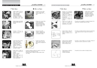 QUE HACER Y QUE NO HACER 
Que hacer Que no hacer 
• Siempre remplace el aceite de 
motor con la cantidad y 
calidad recomendada. 
Grado recomendado : 
Grado 20 W 50API ‘SJ’. 
Capacidad de Aceite Motor : 
Al cambio : 1000 ml y 
Reacondicionar motor : 1100ml 
• Siempre asegure una conexión 
firme del sensor térmico en el 
cableado. 
• No apriete de más el tapón 
del filtro (Tornillo drenado). 
(Torque de apriete : 0.9 ~ 1.1 
Kgm) 
• No deje caer el sensor térmico 
al suelo ya que puede 
dañarse permanentemente. 
• No apriete de más el sensor 
térmico en el cilindro (Torque 
de apriete 0.5 Kgm) 
• S i e m p r e r e m p l a c e l o s 
empaques, aro sellos del 
motor si se desarma. 
• Cuando instale bujías, primero 
apriete a mano y luego 
torquear de acuerdo a las 
especificaciones. Esto para 
asegurar la instalación 
apropiada y evitar dañar la 
rosca. 
• Siempre utilice un calibrador 
de alambre al calibrar. 
• Siempre ajuste la holgura de 
v á l v u l a s a t emp e r a t u r a 
ambiente. 
Admisión : 0.0 5mm 
Escape : 0.10mm 
• Siempre utilice galgas para 
ajustar la holgura. 
• Ajuste la holgura para cada 
válvula individualmente. 
• No reuse los aro sellos, 
empaques, candados ya que 
su fuerza y propiedades una 
ves removidos se dañan. 
0.6 to 
0.7MM 
• No utilice una zegueta para 
calibrar la bujía o a ojo esto 
puede afectar el desmpeño del 
motor. 
• No ajuste la holgura de válvulas con zegueta o a ojo ya que 
puede afectar el desempeño del motor. 
• No haga el ajuste de holgura de válvulas cuando el motor 
esté caliente. 
Que hacer Que no hacer 
• Asegure de la instalación 
apropiada del magneto girando 
en ambas direcciones. 
• Siempre gire el engrane de 
embrague de marcha a la 
d e r e c h a y j a l e l o 
inmediatamente. 
I n s t a l e l o s r o d i l l o s d e l 
embrague y asegure su 
posición. 
• Cuando remueva el magneto 
no descanse el soporte 
(Herramienta especial no: 
F41AJA09) en el detenedor 
previsto para el engrane de 
embrague de arranque. 
• Siempre instale los anillos del 
pistón de acuerdo al PEO y 
asegure la posición de su 
abertura. 
• No instale el 2o anillo de pistón boca abajo. Esto puede llevar 
a una condición de humo en escape y alto consumo de 
aceite. 
• Siempre apriete los tornillos de 
montaje de motor en la 
secuencia recomendada. 
• No apriete de más los tornillos de montaje del motor. 
• Siempre sople aire comprimido 
ligeramente desde adentro al 
limpiar el cedazo, esto es lo 
opuesto del flujo de aceite. 
• No utilice aro sellos dañados, de otra manera afectaran la 
lubricación del sistema y puede llevar a una falla. 
• Asegure que los orificios del 
c á r t e r y l a c u b i e r t a d e 
emb r a g u e e s t é n l imp i o s 
bombeando con una aceitera. 
• No sople con aire comprimido en el pasaje del cigüeñal. Esto 
puede dañar el rodamiento inferior de la biela. 
QUE HACER Y QUE NO HACER 
60 61 
PULSAR 135 LS PULSAR 135 LS 
 