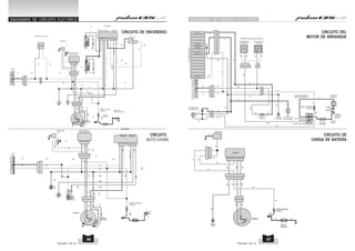 CIRCUITO DE ENCENDIDO 
CIRCUITO 
AUTO CHOKE 
BOBINA BUJIA 
DE ALTA 
L/W 
W 
W 
BATERIA 
12V-5Ah MF 
W/B 
O/Br 
B/Y 
W/R 
L/W 
L/W 
BOBINA 
PULSORA 
B/Y 
W/B 
TORNILLO DE 
MONTAJE DE MOTOR 
INTERRUPTORES MANO DERECHA 
INTERRUPTOR 
DE MARCHA 
Br 
PIN NO. 9 
TIERRA COMUN 
PIN NO. 10 
TIERRA COMUN 
B/Y 
B/Y 
86 87 
DIAGRAMAS DE CIRCUITO ELECTRICO 
B/Y 
REGULADOR CD 
CON CAPACITOR 
Gr/R 
B/W 
UNIDAD DEL 
AHOGADOR 
AUTOMATICO 
B/W 
PULSAR 135 LS PULSAR 135 LS 
OFF 
ON 
L/W 
L/W 
W/R 
B/Y 
B/Y 
Br/L 
Br 
W W 
INTERRUPTOR DE ENENDIDO 
Gr/R (+12) 
W/R 
L/W 
L/W 
O/Br 
CAPACITOR 
W 
W 
W 
BATERIA 
12V-5Ah 
CABLE A 
MAGNETO TIERRA 
Gr/R 
B/Y 
SENSOR 
TERMICO 
B/Y 
Gr/R 
W 
B/Y 
B/W 
W/R 
O/Br 
C.D.I. DE CD 
CONECTOR 
4 POLOS 
CONECTOR 
4 POLOS 
REGULADOR CD 
CON CAPACITOR 
W 
B/W 
L/W 
TIERRA 
A CUADRO 
FUSIBLE PRINCIPAL 
(10 Amps.) 
B 
R 
+ - 
L/W 
B/Y 
B/Y 
W/R 
L/W 
L/W 
BOBINA 
PULSORA 
L/W 
W/R L/W 
B/Y 
MAGNETO 
OFF 
ON 
Br/L 
Br 
W W 
INTERRUPTOR DE ENCENDIDO 
SENSOR 
TERMICO 
FUSIBLE PRINCIPAL 
(10 Amps.) 
B 
R 
CABLE A 
TIERRA 
+ - 
CAPACITOR 
W 
W 
W 
W 
Gr/R 
W 
W 
W/R 
B/Y 
W/R 
BUJIA 
C.D.I. DE CD 
B 
B 
BOBINA 
DE ALTA 
B/R 
B/Y 
Pi 
Gr/R (+12) 
W/R 
B/Y 
B/W 
CONECTOR 
4 POLOS 
B/Y 
Gr/W (+5) 
Gr/W 
PI 
CONECTOR 
2 POLOS 
CONECTOR 
4 POLOS 
B/W 
B/Y 
Gr/W 
Gr/R 
B/Y B/Y 
B/Y 
TIERRA 
A CUADRO 
B/Y 
SENSOR TPS 
Br/L 
Gr/R 
INTERRUPTOR DE PARO 
DIAGRAMAS DE CIRCUITO ELECTRICO 
CIRCUITO DEL 
MOTOR DE ARRANQUE 
MOTOR DE 
MARCHA 
CIRCUITO DE 
FUSIBLE PRINCIPAL 
(10 Amps.) 
CARGA DE BATERÍA 
Lg 
W 
B/Y 
FUSIBLE DE 
LUCES 
W 
B 
R 
R 
W/B 
RELEVADOR DE 
MARCHA 
CLASIFICADO 100A BATERÍA 
12V-5Ah MF 
CABLE A 
R/W TIERRA 
B/Y 
Br/L 
Br 
Y/G 
TRONILLO 
MONTAJE 
MOTOR 
TIERRA 
DEL 
MOTOR 
CALBE RELEVADOR A 
MOTOR DE MARCHA 
+ - 
Br/L 
Br/L 
Br 
Gr/R 
R/W 
INTERRUPTOR 
DE PARO 
Br/L 
Gr/R 
OFF 
ON 
Br/L 
W W 
INTERRUPTOR DE ENCENDIDO 
INTERRUPTOR 
DE EMBRAGUE 
Y/G 
Y/G 
B/Y 
Lg 
Lg 
Lg 
Br 
VELOCIMETRO DIGITAL 
PIN NO. 1 
ENTRADA AL TABLERO + 
PIN NO. 12 
TESTIGO DE NEUTRAL 
PIN NO. 20 
ENTRADA PERMANENTE BATERIA 
W 
W 
B/Y 
Br 
R/W 
INTERRUPTOR 
DE NEUTRAL 
TIERRA 
AL CUADRO 
L/W 
L/W 
B/Y 
W 
L/W 
L/W 
MAGNETO 
BATE´IA 
12V-5Ah MF 
W 
L/W 
L/W 
B/Y 
REGULADOR 
W 
TIERRA AL 
CUADRO 
FUSIBLE PRINCIPAL 
(10 Amps.) 
CAPACITOR 
B 
W 
W 
W 
W 
W 
W 
B 
R 
W/B 
 