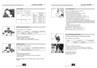 PROCEDIMIENTO DE REVISIÓN ELECTRICA PROCEDIMIENTO DE REVISIÓN ELECTRICA
Equipo de Medición y Prueba : Multímetro
Sensor Térmico
20 K Ohms Tierra
Rango
Negro/Blanco
Meter +ve
Conexiones
Meter -ve
Valor Estándar
Resitencia
K Ohms( )
W
20.702 KW
+ 10%
12.889 KW
+ 10%
8.653 KW
+ 10%
5.636 KW
+ 10%
3.818 KW
+ 10%
2.782 KW
+ 10%
0
@ 10 C
0
@ 20 C
0
@ 30 C
0
@ 40 C
0
@ 50 C
0
@ 60 C
Temp.
0
Motor ( C)
Equipo de Medición y Prueba : Multímetro
PEO :
• Gire el interruptor de encendido a OFF
• Desconecte el conector del estator.
• Conecte el multímetro a los dos cables Azul/blanco.
• Revise la resistencia entre los cables Azul/Blanco y Azul/Blanco.
Bobina de Carga de la Batería
200 Ohms
Rango
0.8~1.1 Ohms
a 0
25 C
Azul/Blanco
Meter +ve
Conexiones
Azul/Blanco
Meter -ve
Valor Estándar Valor Medido
PEO :
• Gire el interruptor de encendido a OFF
• Desconecte el conector del estator.
• Conecte el multímetro entre los cables Blanco/Rojo y Negro/Amarillo.
• Mida la resistencia
Not :
a Asegure una holgura de 0.5~0.7 mm entre el polo de la bobina y el diente del
mangneto.
Valor Medido
Equipo de Medición y Prueba : Multímetro
Bobina de Disparo
2 K Ohms
Negro/Amarillo
Rango
180 ~ 245 Ohms
Blanco/Rojo
Meter +ve
Conexiones
Meter -ve
Valor Estándar
H. T. Coil Inspection
Bobinas de Alta: (Inspección utilizando el Multímetro)
• Mida la bobina primario como sigue:
• Conecte el multímetro entre las terminales de la bobina.
• Mida la bobina del secundario como sigue:
• Remueva el capuchon de la bujía girandolo a la izquierda.
• Conecte el multímetro entre el cable de bujía y tierra de la bobina.
• Mida la resistencia en bobinas primaria y secundaria.
• Si los valores no son los especificados remplace la bobina de alta.
• Si el medidor lee los especificado, las bobinas están probablemente buenas. De
todas manera si el sistema de encendido todavía no trabaja como debe despues
de que los componenetes han sido revisados, remplace la bobina con una nueva
y pruebe..
• Visulamente inspeccione el cable de bujía.
• Si muestra daños, reemplace la bobina.
Bobina Primaria
a 0
0.40 0.50 Ohms a 25 C
Bobina Secundaria 4.23 5.17 K Ohms
0
a a 25 C
PULSAR 135 LS PULSAR 135 LS
77
76
TPS - Tipo Potenciometro Continuo
Equipo de Medición y Prueba : Multímetro
A. Revisión de entrada de Voltajeen el TPS condición desconectado.
PEO :
• Interruptor de enciendido en posición ON.
• Desconecte el conector del TPS (TPS está montado en el carburador CV)
• Revise el voltaje en el conector entre los cables Gris/Blanco y Negro/Amarillo.
• El voltaje debe ser 5V + 10%.
Si no hay voltaje esto significa:
a) Cables sueltos o sin conexión.
b) Conexíon suelta a tierra.
20 V DC
Negro/Amarillo
Rango
5 V CD + 10%
Gris/Blanco
Conexiones
Meter +ve Meter -ve
Valor Estándar
TPS
 