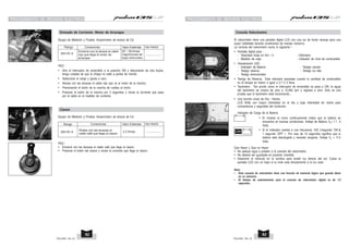 ELECTRICAL CHECKING PROCEDURE PROCEDIMIENTO DE REVISIÓN ELECTRICA
PROCEDIMIENTO DE REVISIÓN ELECTRICA
Equipo de Medición y Prueba: Amperímetro de tenaza de Cd
Drenado de Corriente- Motor de Arranque
200 DC A
Rango
30 ~ 38 Amps
Capúchones de
bujía removidos
Encierre con la tenaza el cable
rojo que llega al motor de
arranque
Conexiones Valor Estándar Valor Medido
PEO :
• Gire el interruptor de encendido a la posición ON y desconecte las dos bujías,
tenga cuidado de que la chispa no salte a partes de mental.
• Seleccione el rango y ajuste a cero.
• Abrase con las tenazas el cable rojo que va al motor de la marcha.
• Presionando el botón de la marcha de vueltas al motor.
• Presione el botón de la marcha por 3 segundos y revise la corriente que pasa
por el cable en el medidor de corriente.
Equipo de Medición y Prueba: Amperímetro de tenaza de Cd
Claxon
200 DC A
Rango
2.2 Amps
Rodee con las tenazas el
cable café que llega al claxon
Conexiones Valor Estándar
PEO :
• Encierre con las tenazas el cable café que llega al claxon.
• Presione el botón del claxon y revise la corriente que llega al claxon..
Valor Medido
PULSAR 135 LS PULSAR 135 LS
83
82
El velocímetro tiene una pantalla digital LCD con una luz de fondo naranja para una
super visibilidad durante condiciones de manejo nocturno.
La consola del velocímetro reune lo siguiente :-
• Pantalla digital para -
- Velocidad lineal en Km / h - Odómetro
- Medidor de viaje - Indicador de nivel de combustible
• Visualización LED:
- Indicador de Batería - Testigo neutral
- Testigo reserva - Testigo luz alta
- Testigo direccionales
• Tacómetro : Tan pronto como el interruptor de encendido sa pasa a ON, la aguja
del tacómetro se mueve de cero a 12,000 rpm y regresa a cero. Esto es una
prueba que el tacómetro está funcionando..
• Una función única de Día - Noche.
LCD Brilla con mayor intensidad en el día y baja intensidad de noche para
conveniencia y seguridad del conductor.
Indicador de Carga de la Batería
• El mostrar el icono continuamente indica que la batería se
encuentra en buenas condiciones. Voltaje de Batería V > 1 1 . 5
B
Volts.
• Si el indicador cambia a una frecuencia 1HZ (1segundo ‘ON &
’
1 segundo ‘OFF’ ) Por mas de 10 segundos significa que la
batería esta descargada y necesita cargarse. Voltaje V < 11.5
B
Volts.
• Testigo de Reserva: Este indicador parpadea cuando la cantidad de combustible
en el tanque es menor o igual a 2.7 ó 3 litros.
Consola Velocímetro
LOW
Que Hacer y Que no Hacer
• No aplique agua a presión a la consola del velocímetro.
• No deberá ser guardada en posición invertida.
• Estacione el vehículo en la sombra para evadir luz directa del sol. Cubra la
pantalla LCD con un trapo si la moto está directamente a la luz solar.
Nota:
• Esta consola de velocímetro tiene una función de memoria lógica que guarda datos
en su memoria.
• El tiempo de calentamiento para la consola de velocímetro digital es de 1.5
segundos.
 
