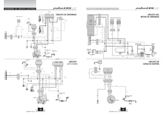 PULSAR 135 LS PULSAR 135 LS
87
86
CIRCUITO DE ENCENDIDO
CIRCUITO
AUTO CHOKE
DIAGRAMAS DE CIRCUITO ELECTRICO
L/W
B/Y
B/Y
W/R
L/W
L/W
BOBINA
PULSORA
O
F
F
O
N
L/W
L/W
W/R
B/Y
B/Y
Br/L
W
W
Br
INTERRUPTOR
DE
ENENDIDO
Gr/R
(+12)
W/R
L/W
L/W
O/Br
CAPACITOR
W
W
W
BATERIA
12V-5Ah
CABLE A
TIERRA
MAGNETO
UNIDAD DEL
AHOGADOR
AUTOMATICO
B/Y
W
Gr/R
Gr/R
B/Y
SENSOR
TERMICO
B/W
B/Y
Gr/R
W
B/Y
B/W
W/R
O/Br
O/Br
C.D.I. DE CD
CONECTOR
4 POLOS
CONECTOR
4 POLOS
REGULADOR CD
CON CAPACITOR
W
B/W
L/W
TIERRA
A CUADRO
FUSIBLE PRINCIPAL
(10 Amps.)
B
R
W
/B
-
+
L/W
B/Y
B/Y
W/R
L/W
L/W
BOBINA
PULSORA
L/W
L/W
W/R
B/Y
MAGNETO
REGULADOR CD
CON CAPACITOR
O
F
F
O
N
Br/L
W
W
Br
INTERRUPTOR
DE
ENCENDIDO
SENSOR
TERMICO
B/W
FUSIBLE PRINCIPAL
(10 Amps.)
W
B
RW
/B
BATERIA
12V-5Ah MF
CABLE A
TIERRA
TORNILLO DE
MONTAJE DE MOTOR
-
+
CAPACITOR
W
W
W
W
Gr/R
W
W
W/R B/Y
W/R
BUJIA
C.D.I. DE CD
B
B
BOBINA
DE ALTA
BUJIA
BOBINA
DE ALTA
B/R
B/Y
Gr/R
(+12)
W/R
B/Y
Pi
B/W
CONECTOR
4 POLOS
B/Y
Gr/W
(+5)
Gr/W
PI
CONECTOR
2 POLOS
CONECTOR
4 POLOS
B/W
B/Y
Gr/W
Gr/R
B/Y B/Y
B/Y
TIERRA
A CUADRO
B/Y
SENSOR TPS
Br/L
Gr/R
INTERRUPTOR DE PARO
DIAGRAMAS DE CIRCUITO ELECTRICO
CIRCUITO DE
CARGA DE BATERÍA
CIRCUITO DEL
MOTOR DE ARRANQUE
FUSIBLE PRINCIPAL
(10 Amps.)
Lg
B/Y
FUSIBLE DE
LUCES
W
B
R
R
W/B
RELEVADOR DE
MARCHA
CLASIFICADO 100A
BATERÍA
12V-5Ah MF
CABLE A
TIERRA
R/W
W
B/Y
Br/L
Br
Y/G
TRONILLO
MONTAJE
MOTOR
TIERRA
DEL
MOTOR
MOTOR DE
MARCHA
CALBE RELEVADOR A
MOTOR DE MARCHA
-
+
Br/L
Br/L
Br
INTERRUPTORES MANO DERECHA
INTERRUPTOR
DE MARCHA
Gr/R
R/W
INTERRUPTOR
DE PARO
Br/L
Gr/R
O
F
F
O
N
Br/L
W
W
Br
INTERRUPTOR
DE
ENCENDIDO
INTERRUPTOR
DE EMBRAGUE
Y/G
B/Y
Y/G
B/Y
Lg
Lg
Lg
Br
VELOCIMETRO
DIGITAL
PIN NO. 1
ENTRADAAL TABLERO +
PIN NO. 12
TESTIGO DE NEUTRAL
PIN NO. 9
TIERRA COMUN
PIN NO. 20
ENTRADA PERMANENTE BATERIA
PIN NO. 10
TIERRA COMUN
W
W
B/Y
Br
R/W
INTERRUPTOR
DE NEUTRAL
TIERRA
AL CUADRO
L/W
L/W
B/Y
W
L/W
L/W
MAGNETO
BATE´IA
12V-5Ah MF
W
L/W
L/W
B/Y
REGULADOR
W
TIERRA AL
CUADRO
B/Y
FUSIBLE PRINCIPAL
(10 Amps.)
CAPACITOR
B
W
W
W
W
W
W
B
R
W/B
 