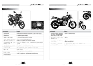 • Chasis de tubo inferior independiente
muy robusto y con la distancia entre
ejes más larga de su clase. 1325 mm
• Seguridad de manejo en carretera
• Velocímetro digital • Muestra certera de la velocidad, consumo mínimo de batería y buena apariencia.
CARACTERÍSTICAS SOBLESALIENTES
CONFORT Y CONVENIENCIA
Características Beneficios
SEGURIDAD
Características Beneficios
CARACTERISTICAS SOBRESALIENTES
• Medidor de viaje • Fácilidad en la medición de viajes.
• Indicador de carga de batería • Para mantener la bataría en buenas condiciones
• Horquilla telescópica delantera con
bujes antifricción - recorrido 130 mm
• Manejo confortable en cuaquier tipo de terreno.
• Mejor vida de los retenes y cubre polvos de la suspensión.
• Amortiguadores con gas Nitrox -
recorrido de 105 mm
• Confort en el manejo para el conductor y el acompañante en cualquier condición de
carretera
• Batería libre de mantenimiento con
sistema de ventilación único
• Sin necesidad de rellenar la bataría constantemente
• Luz trasera con LED • De bajo mantenimiento y ayudan a mantener la fuerza en la bataría
• Doble luz piloto • Añade apariencia.
• Manejo seguro durante el amanecer y atrardecer.
• Manubrio tipo clip on
• Mejora el porte deportivo - postura de manejo ligeramente inclinada.
• Asiento doble estilizado
• Disco de 240 mm al frente y tambor
trasero de 130 mm
• Seguridad.
• Faro potente, iluminación de placa e
interruptor de pase.
• Seguridad al manejar de noche.
• Seguridad para el sobre pase
• Aros de aleación - N. Unidireccionales • De fácil maniobrabilidad y seguridad, sin tener que apretar los rayos.
• Neumático ancho 100/90 • Seguridad al manejar en carretera.
PULSAR 135 LS PULSAR 135 LS
7
6
 