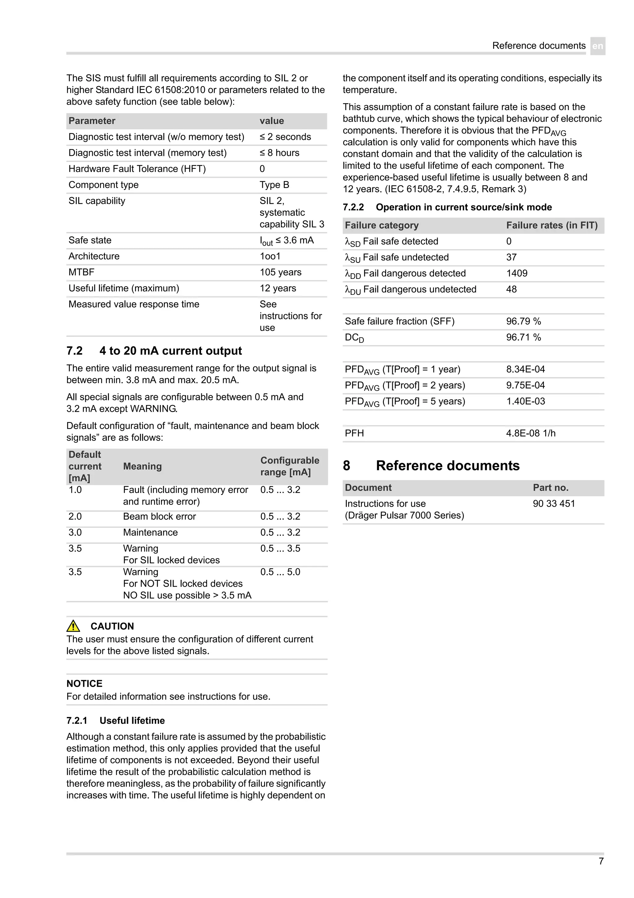 Pulsar 7000 safety manual | PDF
