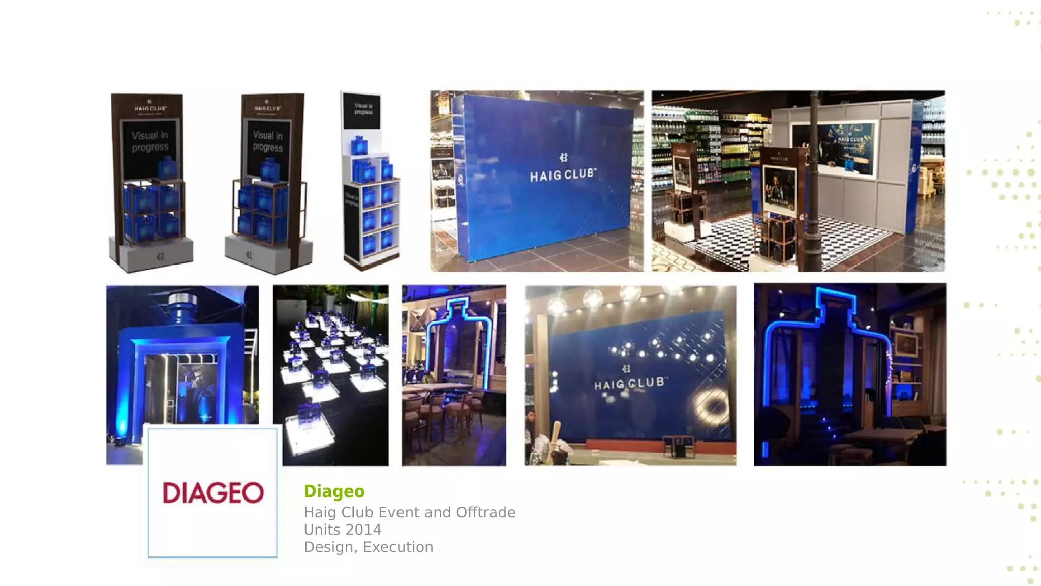 Diageo
Haig Club Event and Offtrade
Units 2014
Design, Execution
 