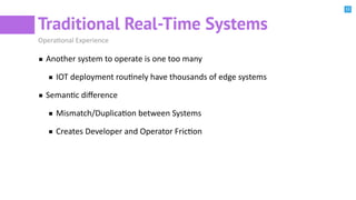 12
Traditional Real-Time Systems
OperaBonal Experience
Another system to operate is one too many
IOT deployment rouBnely have thousands of edge systems
SemanBc diﬀerence
Mismatch/DuplicaBon between Systems
Creates Developer and Operator FricBon
 