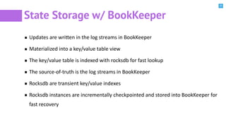 35
State Storage w/ BookKeeper
Updates are wri^en in the log streams in BookKeeper
Materialized into a key/value table view
The key/value table is indexed with rocksdb for fast lookup
The source-of-truth is the log streams in BookKeeper
Rocksdb are transient key/value indexes
Rocksdb instances are incrementally checkpointed and stored into BookKeeper for
fast recovery
 