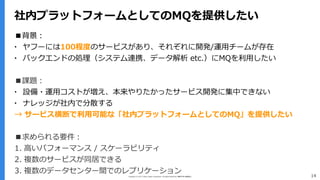 Copyright (C) 2017 Yahoo Japan Corporation. All Rights Reserved. 無断引用・転載禁止 14
社内プラットフォームとしてのMQを提供したい
■背景：
▪ ヤフーには100程度のサービスがあり、それぞれに開発/運用チームが存在
▪ バックエンドの処理（システム連携、データ解析 etc.）にMQを利用したい
■課題：
▪ 設備・運用コストが増え、本来やりたかったサービス開発に集中できない
▪ ナレッジが社内で分散する
→ サービス横断で利用可能な「社内プラットフォームとしてのMQ」を提供したい
■求められる要件：
1. 高いパフォーマンス / スケーラビリティ
2. 複数のサービスが同居できる
3. 複数のデータセンター間でのレプリケーション
 