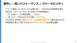Copyright (C) 2017 Yahoo Japan Corporation. All Rights Reserved. 無断引用・転載禁止 15
要件1 – 高いパフォーマンス / スケーラビリティ
▪ ヤフーで提供しているサービスは数が多く、それぞれの利用者数も膨大
▪ 例えばトップページ（PC）の1日あたりの利用者数は…
› PV（Webページの参照回数）：2億以上
› UB（ユニークなWebブラウザ数）：3千万以上
▪ それを支えるMQも大量のメッセージを高速に処理できる事が求められる
▪ 利用者数の増大に対応できるようにスケーラブルである事も重要
 