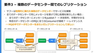 Copyright (C) 2017 Yahoo Japan Corporation. All Rights Reserved. 無断引用・転載禁止 17
要件3 – 複数のデータセンター間でのレプリケーション
データセンターA
Consumer
▪ ヤフーは地理的に離れた複数のデータセンターでサービスを展開
▪ 全てのデータセンターで同じメッセージを受けて同じ処理を実行したい場合：
› 全てのデータセンターにメッセージをpublish？ → 非効率的、手間がかかる
› 特定のデータセンターのMQに全てのConsumerが接続？ → レイテンシ大
→ MQの中でデータセンターをまたいだレプリケーションして欲しい
Producer Consumer
Consumer
MQ
データセンターB
Consumer
Producer Consumer
Consumer
MQ
データセンターC
Consumer
Consumer
Consumer
全てのDSでPublish
するのは非効率的
DCをまたぐので
レイテンシが大きい
それぞれのDCでpublish
するのは非効率的
 
