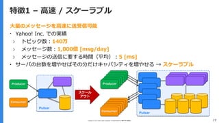 Copyright (C) 2017 Yahoo Japan Corporation. All Rights Reserved. 無断引用・転載禁止 19
特徴1 – 高速 / スケーラブル
Producer
大量のメッセージを高速に送受信可能
▪ Yahoo! Inc. での実績
› トピック数：140万
› メッセージ数：1,000億 [msg/day]
› メッセージの送信に要する時間（平均）：5 [ms]
▪ サーバの台数を増やせばその分だけキャパシティを増やせる → スケーラブル
Consumer
Pulsar
Consumer
Pulsar
Producer
Producer
Producer
Producer
Producer
Producer
Consumer
Consumer
Consumer
Consumer
Consumer
スケール
アウト
 