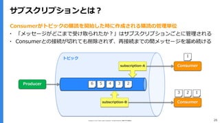 Copyright (C) 2017 Yahoo Japan Corporation. All Rights Reserved. 無断引用・転載禁止 26
サブスクリプションとは？
Producer
Consumer
Consumer
1
2345
Consumerがトピックの購読を開始した時に作成される購読の管理単位
▪ 「メッセージがどこまで受け取られたか？」はサブスクリプションごとに管理される
▪ Consumerとの接続が切れても削除されず、再接続までの間メッセージを溜め続ける
123
トピック
subscription-A
subscription-B
6
 