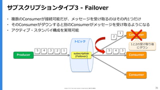 Copyright (C) 2017 Yahoo Japan Corporation. All Rights Reserved. 無断引用・転載禁止 31
サブスクリプションタイプ3 - Failover
Producer
12345
Consumer
Consumer
Consumer
345
▪ 複数のConsumerが接続可能だが、メッセージを受け取るのはその内1つだけ
▪ そのConsumerがダウンすると別のConsumerがメッセージを受け取るようになる
▪ アクティブ・スタンバイ構成を実現可能
subscription
(Failover)
トピック
2
1
1と2の受け取り後
にダウン
 