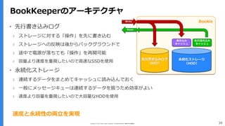 Copyright (C) 2017 Yahoo Japan Corporation. All Rights Reserved. 無断引用・転載禁止 39
BookKeeperのアーキテクチャ
▪ 先行書き込みログ
› ストレージに対する「操作」を先に書き込む
› ストレージへの反映は後からバックグラウンドで
› 途中で電源が落ちても「操作」を再開可能
› 容量より速度を重視したいので高速なSSDを使用
▪ 永続化ストレージ
› 連続するデータをまとめてキャッシュに読み込んでおく
› 一般にメッセージキューは連続するデータを扱うため効率がよい
› 速度より容量を重視したいので大容量なHDDを使用
速度と永続性の両立を実現
先行書き込みログ
（SSD）
永続化ストレージ
（HDD）
Bookie
書き込み
キャッシュ
先行読み込み
キャッシュ
Write
Read
 