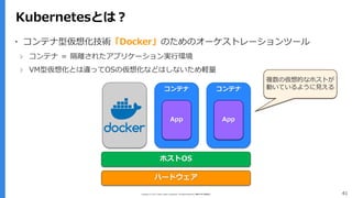 Copyright (C) 2017 Yahoo Japan Corporation. All Rights Reserved. 無断引用・転載禁止 41
Kubernetesとは？
▪ コンテナ型仮想化技術「Docker」のためのオーケストレーションツール
› コンテナ ＝ 隔離されたアプリケーション実行環境
› VM型仮想化とは違ってOSの仮想化などはしないため軽量
コンテナ
App
ホストOS
ハードウェア
コンテナ
App
複数の仮想的なホストが
動いているように見える
 