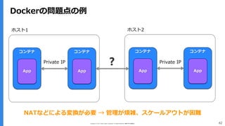 Copyright (C) 2017 Yahoo Japan Corporation. All Rights Reserved. 無断引用・転載禁止 42
Dockerの問題点の例
コンテナ
App
コンテナ
App
Private IP
ホスト1
コンテナ
App
コンテナ
App
❓
ホスト2
Private IP
NATなどによる変換が必要 → 管理が煩雑、スケールアウトが困難
 