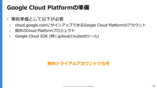 Copyright (C) 2017 Yahoo Japan Corporation. All Rights Reserved. 無断引用・転載禁止 45
Google Cloud Platformの準備
▪ 事前準備として以下が必要
› cloud.google.comにサインアップできるGoogle Cloud Platformのアカウント
› 既存のCloud Platformプロジェクト
› Google Cloud SDK (特にgcloudとkubectlツール)
無料トライアルアカウントでも可
 