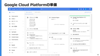 Copyright (C) 2017 Yahoo Japan Corporation. All Rights Reserved. 無断引用・転載禁止 46
Google Cloud Platformの準備
 