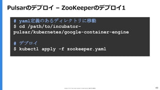 Copyright (C) 2017 Yahoo Japan Corporation. All Rights Reserved. 無断引用・転載禁止 49
Pulsarのデプロイ – ZooKeeperのデプロイ1
# yaml定義のあるディレクトリに移動
$ cd /path/to/incubator-
pulsar/kubernetes/google-container-engine
# デプロイ
$ kubectl apply -f zookeeper.yaml
 