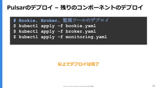Copyright (C) 2017 Yahoo Japan Corporation. All Rights Reserved. 無断引用・転載禁止 51
以上でデプロイは完了
# Bookie, Broker, 監視ツールのデプロイ
$ kubectl apply -f bookie.yaml
$ kubectl apply -f broker.yaml
$ kubectl apply -f monitoring.yaml
Pulsarのデプロイ – 残りのコンポーネントのデプロイ
 