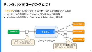 Copyright (C) 2017 Yahoo Japan Corporation. All Rights Reserved. 無断引用・転載禁止 9
Pub-Subメッセージングとは？
トピックと呼ばれる宛先に対してメッセージの送受信が行われる方式
▪ メッセージの送信側 ＝ Producer / Publisher / 出版者
▪ メッセージの受信側 ＝ Consumer / Subscriber / 購読者
トピックProducer
Consumer 1
Consumer 2
Consumer 3
メッセージキューあるトピックに対して
メッセージを送信すると…
そのトピックを購読している
相手にメッセージが届く！
 