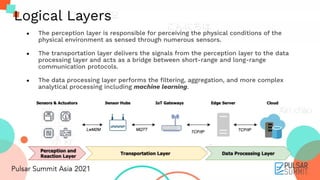 ● The perception layer is responsible for perceiving the physical conditions of the
physical environment as sensed through numerous sensors.
● The transportation layer delivers the signals from the perception layer to the data
processing layer and acts as a bridge between short-range and long-range
communication protocols.
● The data processing layer performs the ﬁltering, aggregation, and more complex
analytical processing including machine learning.
Logical Layers
 