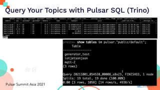 Query Your Topics with Pulsar SQL (Trino)
 