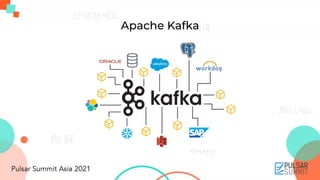 Apache Kafka
 