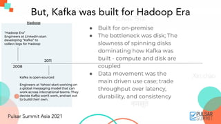 2008
“Hadoop Era”
Engineers at LinkedIn start
developing “Kafka” to
collect logs for Hadoop
Kafka is open-sourced
Engineers at Yahoo! start working on
a global messaging model that can
work across international teams. They
decide Kafka won’t work, and set out
to build their own.
2011
Hadoop
But, Kafka was built for Hadoop Era
● Built for on-premise
● The bottleneck was disk; The
slowness of spinning disks
dominating how Kafka was
built - compute and disk are
coupled
● Data movement was the
main driven use case; trade
throughput over latency,
durability, and consistency
 