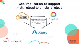 Geo-replication to support
multi-cloud and hybrid-cloud
Pulsar has built-in cross
data center replication
that is used in production
already.
 