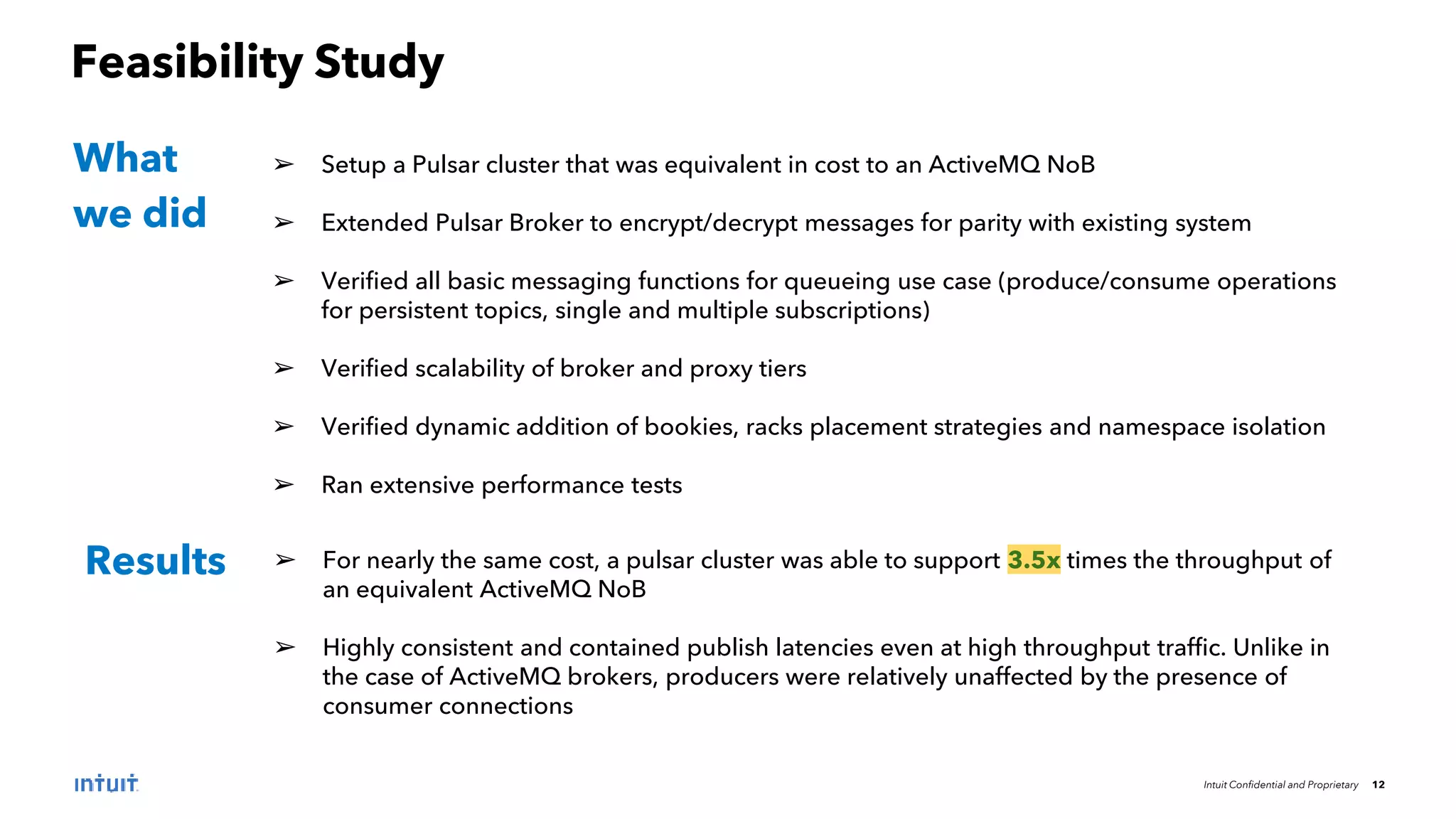 Intuit Confidential and Proprietary 12
Feasibility Study
➢ Setup a Pulsar cluster that was equivalent in cost to an ActiveMQ NoB
➢ Extended Pulsar Broker to encrypt/decrypt messages for parity with existing system
➢ Verified all basic messaging functions for queueing use case (produce/consume operations
for persistent topics, single and multiple subscriptions)
➢ Verified scalability of broker and proxy tiers
➢ Verified dynamic addition of bookies, racks placement strategies and namespace isolation
➢ Ran extensive performance tests
What
we did
Results ➢ For nearly the same cost, a pulsar cluster was able to support 3.5x times the throughput of
an equivalent ActiveMQ NoB
➢ Highly consistent and contained publish latencies even at high throughput traffic. Unlike in
the case of ActiveMQ brokers, producers were relatively unaffected by the presence of
consumer connections
 