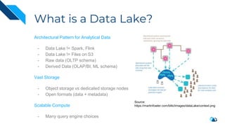 What is a Data Lake?
Architectural Pattern for Analytical Data
- Data Lake != Spark, Flink
- Data Lake != Files on S3
- Raw data (OLTP schema)
- Derived Data (OLAP/BI, ML schema)
Vast Storage
- Object storage vs dedicated storage nodes
- Open formats (data + metadata)
Scalable Compute
- Many query engine choices
Source:
https://martinfowler.com/bliki/images/dataLake/context.png
 