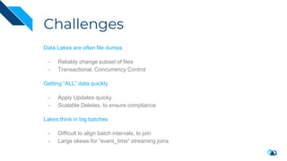 Challenges
Data Lakes are often file dumps
- Reliably change subset of files
- Transactional, Concurrency Control
Getting “ALL” data quickly
- Apply Updates quicky
- Scalable Deletes, to ensure compliance
Lakes think in big batches
- Difficult to align batch intervals, to join
- Large skews for “event_time” streaming joins
 