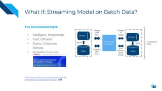 What If: Streaming Model on Batch Data?
The Incremental Stack
+ Intelligent, Incremental
+ Fast, Efficient
+ Scans, Columnar
formats
+ Scalable Compute
https://www.oreilly.com/content/ubers-case-for-
incremental-processing-on-hadoop/; 2016
 