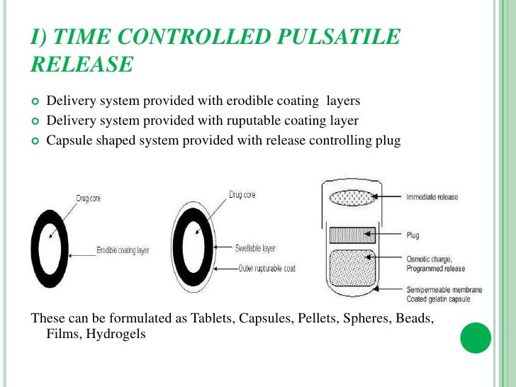 Pulsatile drug delivery system [ppt]