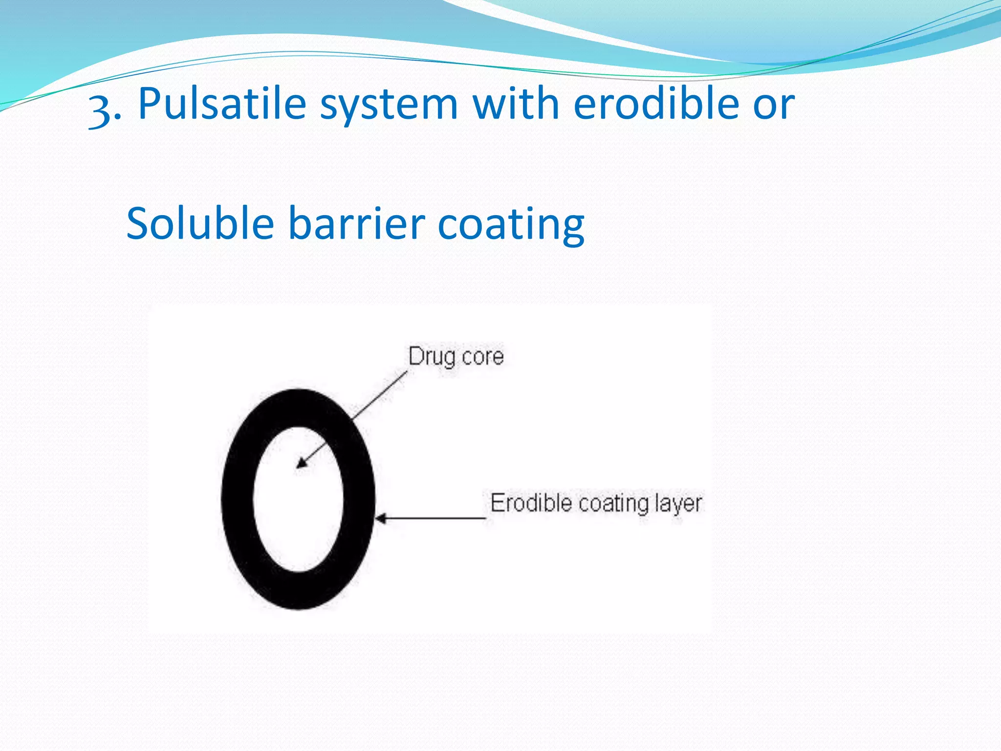3. Pulsatile system with erodible or
Soluble barrier coating
 