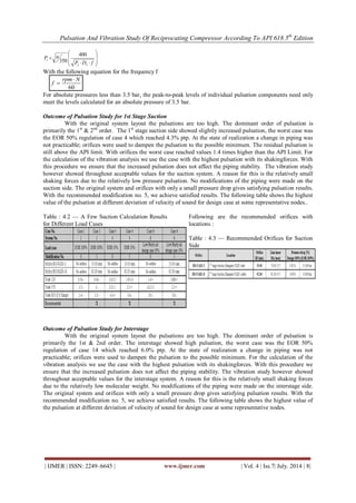 Pulsation and vibration study of reciprocating compressor according to ...