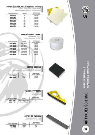 VI
37
ARTYKUŁYŚCIERNE
ABRASIVEMATERIALS
АБРАЗИВНЫЕМАТЕРИАЛЫ		
PAPIER ŚCIERNY „HITEX”(230mm x 280mm)
Abrasive paper „HITEX” (230mmx280mm)
Бумага абразивная „ХИТЕКС” (230mmх280mm)
Numer katalogowy Rozmiar OPAKOWANIE
ilość min./op. zbiorcze
060 120
060 121
060 122
060 123
060 124
060 125
060 126
060 127
40
60
80
100
120
150
180
240
100/200
100/200
100/200
100/200
100/200
100/200
100/200
100/200
TARNIK (TYP BLOK)
Rasp (block type)
Рашпиль брусок
Numer katalogowy Rozmiar OPAKOWANIE
ilość min./op. zbiorcze
060 169
060 170
250mm x 40mm LORD
270 mm STANLEY
1/6
1/6
KOSTKA ŚCIERNA
Polish up sponge (soft/strong)
Губка абразивная в бруске (мелко/крупно зернистая)
Numer katalogowy Rozmiar OPAKOWANIE
ilość min./op. zbiorcze
060 174
060 175
drobna
gruba
10/250
10/250
PAPIER ŚCIERNY „HITEX”
Abrasive paper „HITEX”
Бумага абразивная „ХИТЕКС”
Numer katalogowy Rozmiar OPAKOWANIE
ilość min./op. zbiorcze
060 110
060 111
060 112
060 113
060 114
060 115
060 116
060 117
40 x 50mb
60 x 50mb
80 x 50mb
100 x 50mb
120 x 50mb
150 x 50mb
180 x 50mb
240 x 50mb
50/200
50/200
50/200
50/200
50/200
50/200
50/200
50/200
OSTRZE DO TARNIKA
Replaceable blade to a rasp
Лезвия сменные к рашпилю
Numer katalogowy Rozmiar OPAKOWANIE
ilość min./op. zbiorcze
060 171
060 172
2/10
2/5
STANLEY
LORD
 